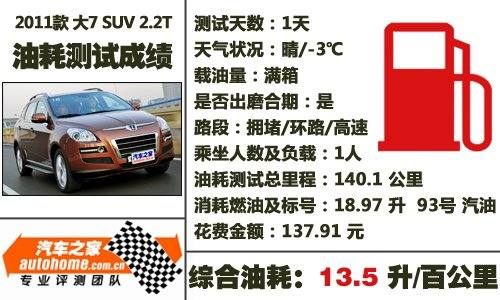 配置仍是最强竞争力 测试纳智捷大7 SUV 汽车之家