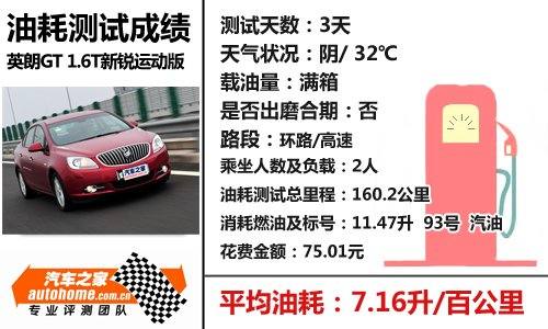 披上稳重的外衣 别克英朗GT动态测试 汽车之家