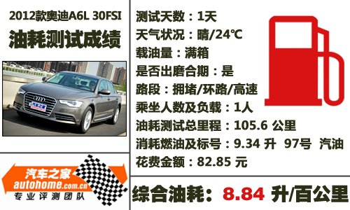 二十四年老江湖 测试体验奥迪A6L 30FSI 汽车之家