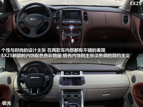 英菲尼迪  EX25 2.5 AT