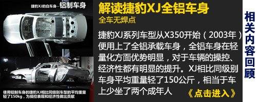 http://www.autohome.com.cn/tech/201111/267117.html