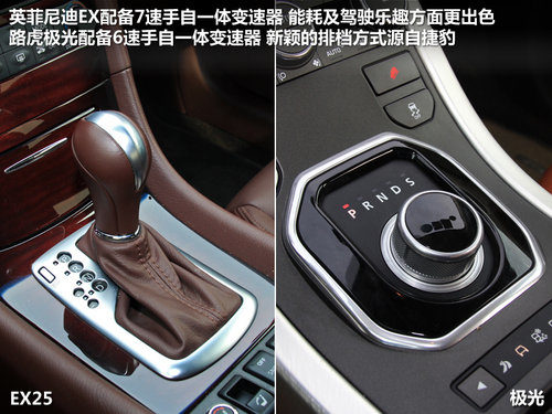 英菲尼迪  EX25 2.5 AT