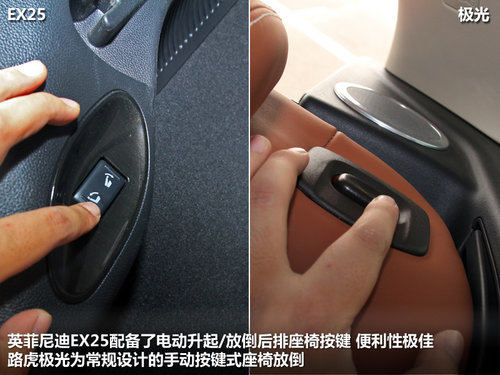 英菲尼迪  EX25 2.5 AT