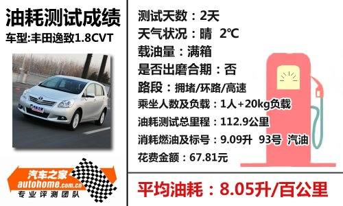 最不像MPV的MPV 测丰田逸致1.8CVT七座 汽车之家