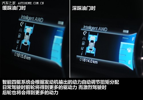 福特 福特(进口) 锐界 2011款 3.5l 尊锐型