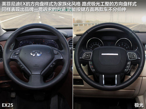 英菲尼迪  EX25 2.5 AT