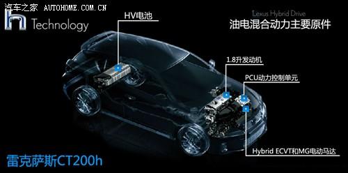 汽车之家 雷克萨斯 雷克萨斯ct 2011款 ct200h基本型