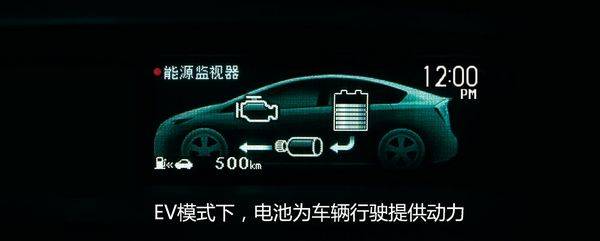 混合动力