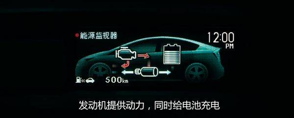 混合动力