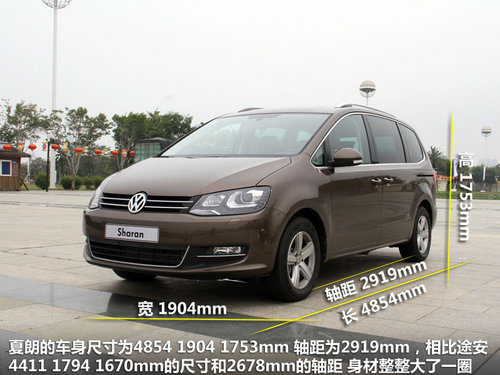大众(进口)  夏朗 2.0TSI DSG