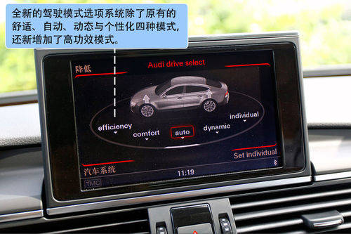 奥迪 A7 实拍 图解 图片