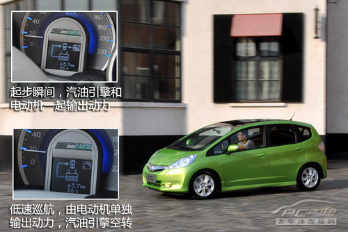 FIT HYBRID