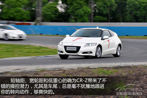 CR-Z