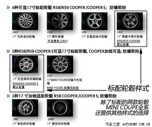 mini mini mini coupe 2012款 1.6t cooper s