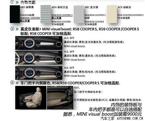 mini mini mini coupe 2012款 1.6t cooper s