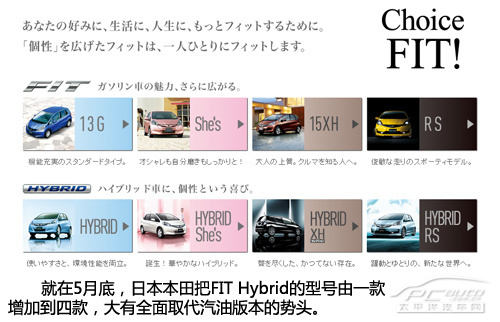 FIT HYBRID