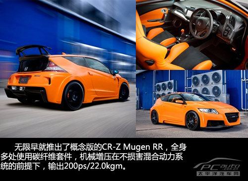 CR-Z
