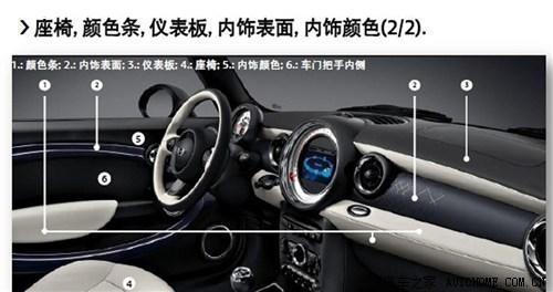 mini mini mini coupe 2012款 1.6t cooper s