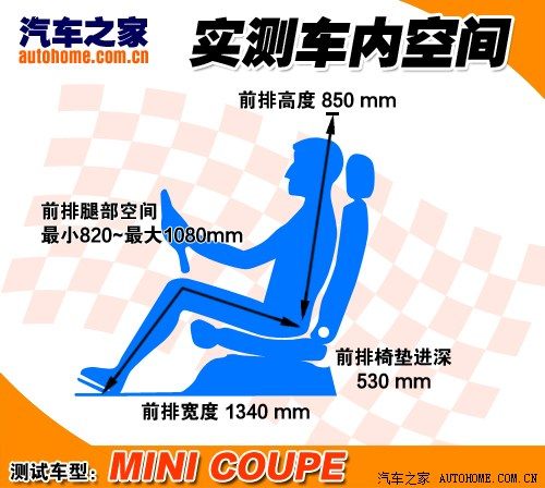 mini mini mini coupe 2012款 1.6t cooper s