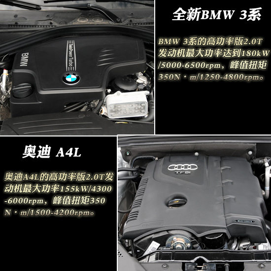 全新宝马3系全面对比奥迪A4L 王座挑战赛