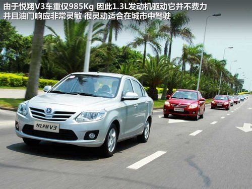 长安乘用车  悦翔V3