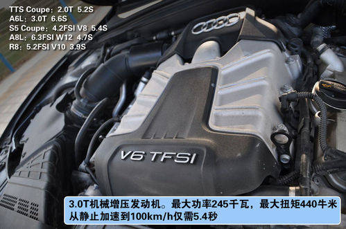奥迪 S5掀背 实拍 图解 图片