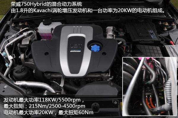 荣威750Hybrid
