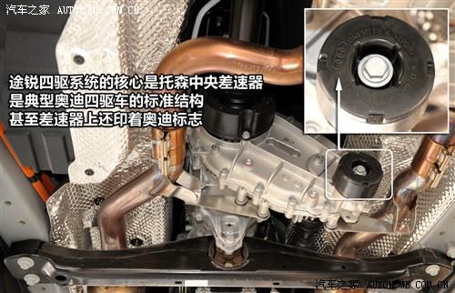 汽车之家 大众(进口) 途锐 2011款 3.0tsi v6 hybrid