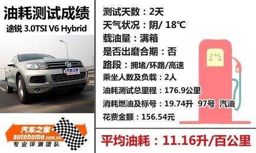 “白来的”46马力？测试新途锐混合动力 汽车之家