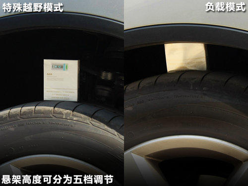 途锐文章配图