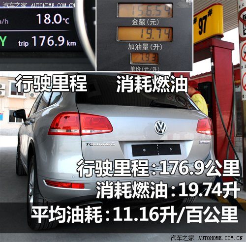 “白来的”46马力？测试新途锐混合动力 汽车之家