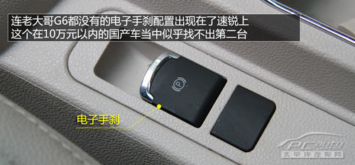 速锐