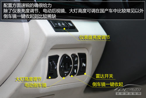 速锐
