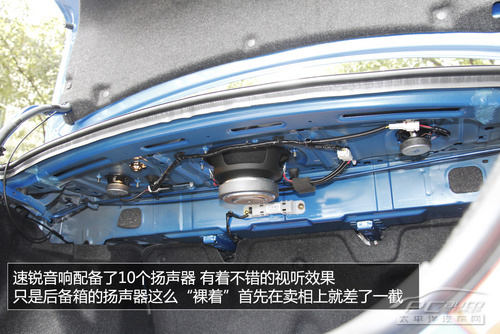 速锐