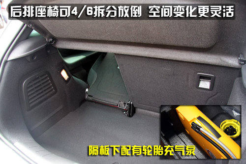 雪铁龙(进口) Ds3