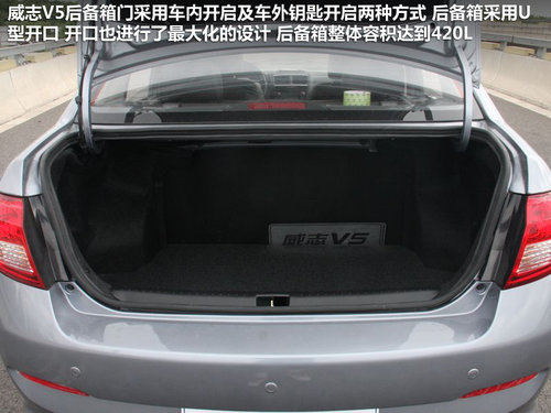 天津一汽  威志V5 1.5 MT