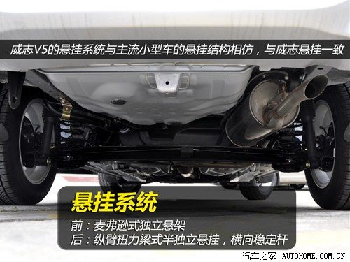 一汽 天津一汽 威志v5 2012款 1.5l 精英型