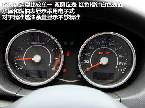 长城  腾翼C20R 1.5 MT