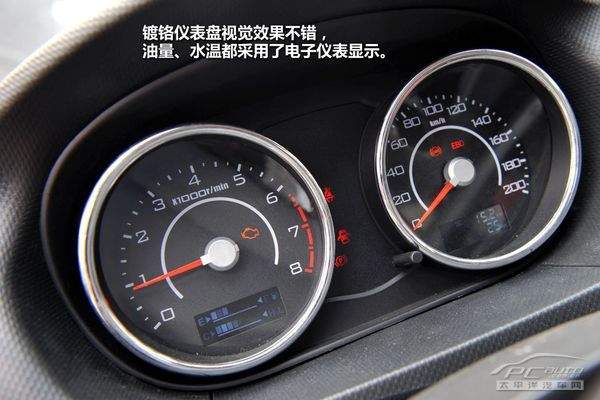 静态评测长城腾翼C20R