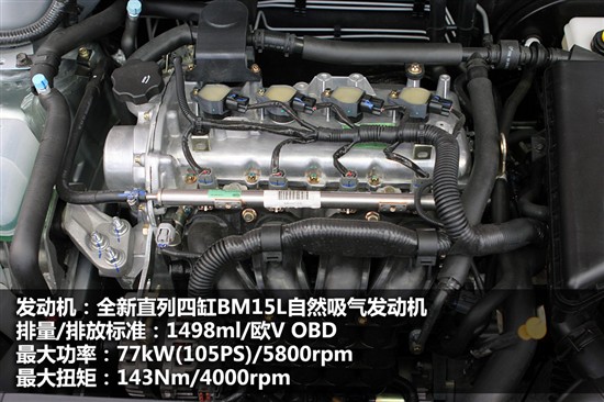 bm15l发动机详解图片