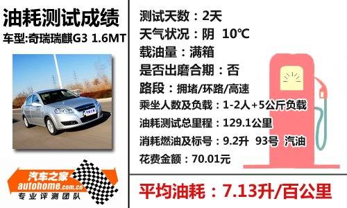 老平台/新惊喜！测试体验瑞麒G3 1.6MT 汽车之家