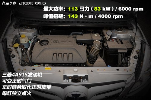 北京汽车 北京汽车 北京汽车e系列 2012款 1.5l 乐尚手动版