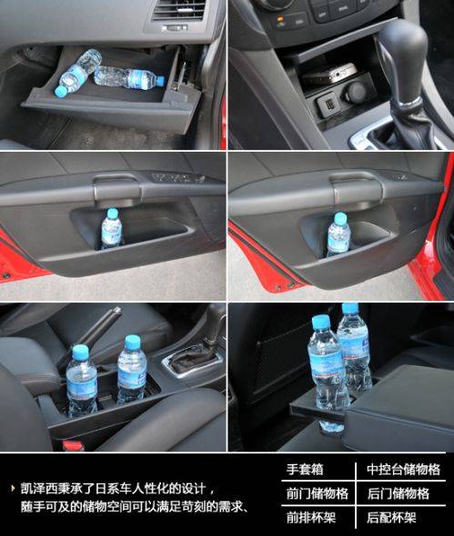 深度试驾凯泽西空间篇