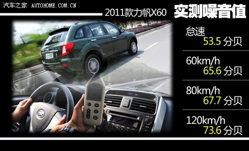 汽车之家 重庆力帆 力帆x60 2011款 1.8l 舒适型