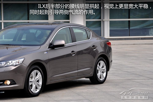 ILX