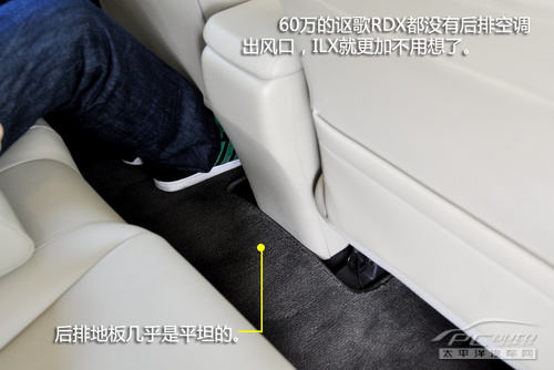 ILX