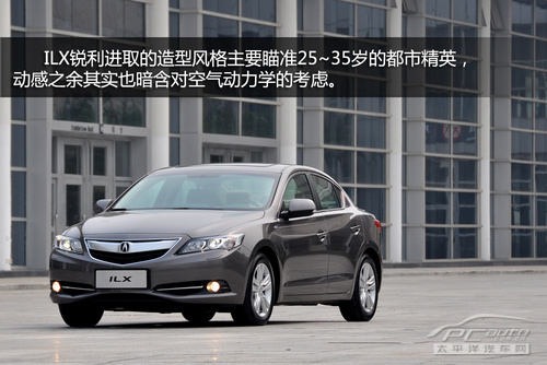 ILX