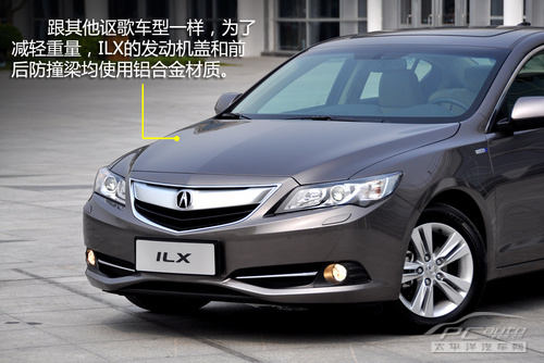 ILX
