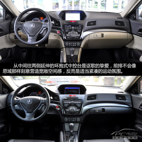 ILX