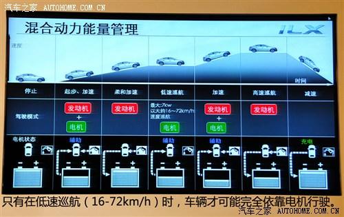 讴歌 讴歌 讴歌ilx 2013款 基本型